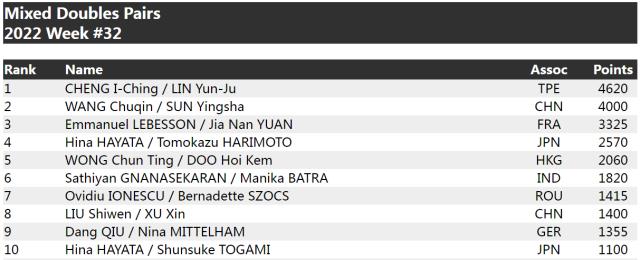 1660021926509075578.png 微信截图_20220809131138.png