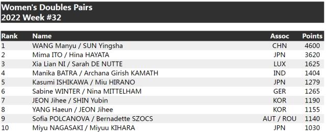 1660021933791080510.png 微信截图_20220809131116.png