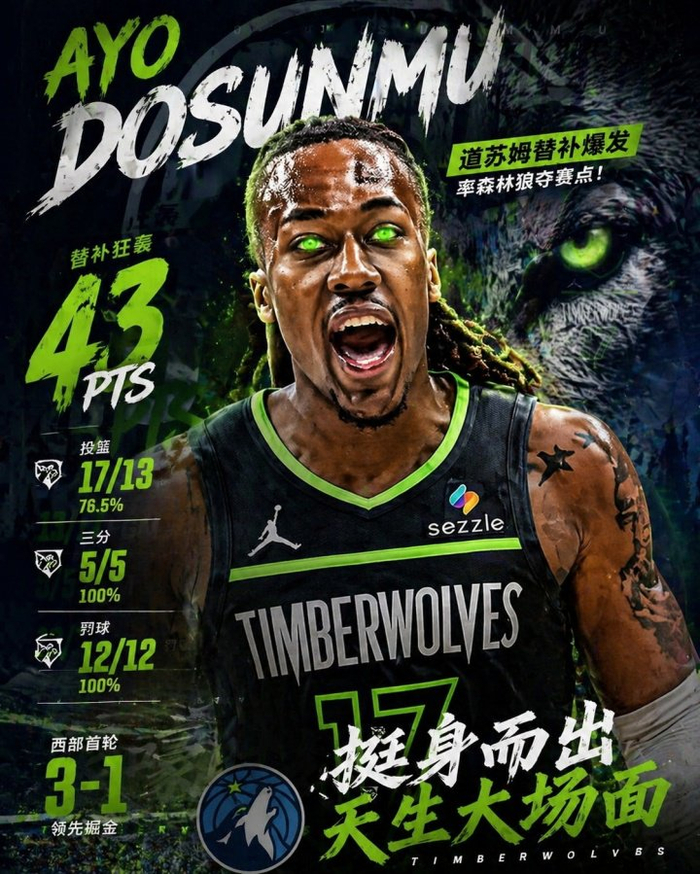 替补狂轰43+4+2，创造NBA历史纪录，难怪约基奇输急眼要打架了|森林狼|NBA季后赛|掘金|道苏姆|首轮_新浪体育_新浪新闻